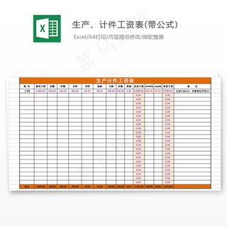 生产、计件工资表(带公式)