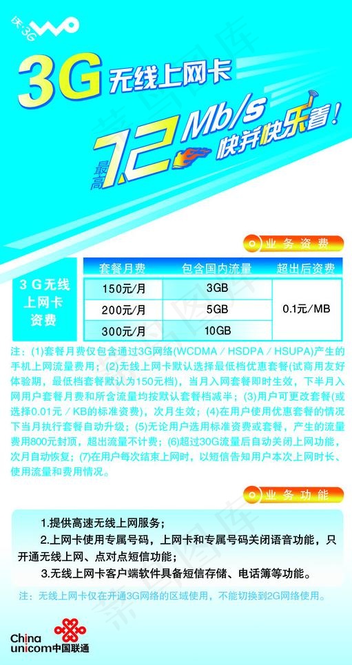 3g无线上网卡图片psd模版下载