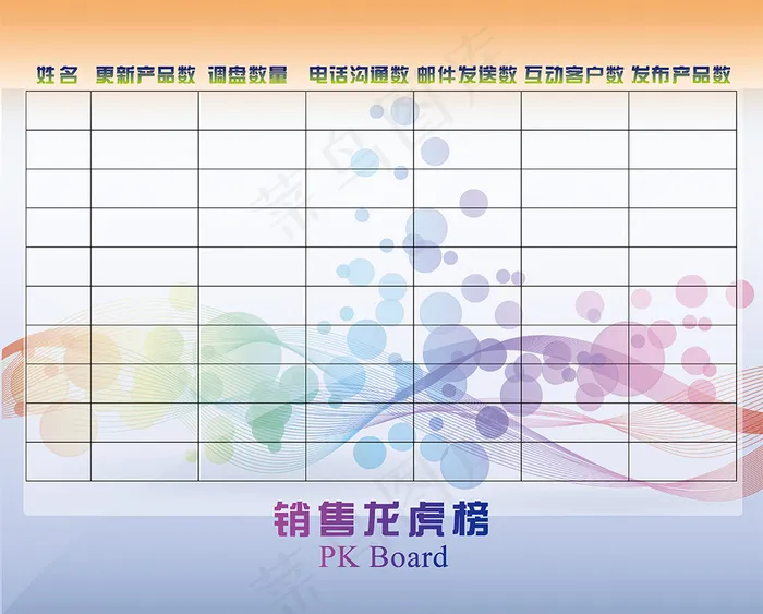 销售制度龙虎榜 销售龙虎榜 销售效...