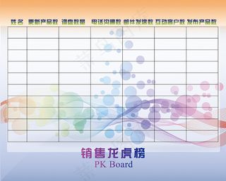 销售制度龙虎榜 销售龙虎榜 销售效...