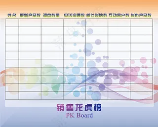 销售制度龙虎榜 销售龙虎榜 销售效...