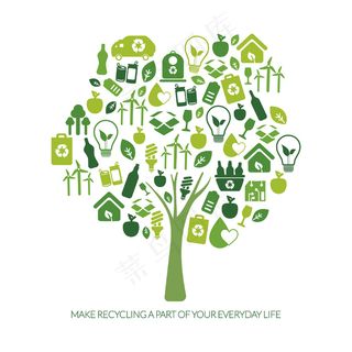 循环与生态标志树