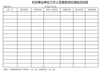机关事业单位工作人员增发岗位津贴花...