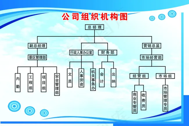 机构图(5669X3780(DPI:120))psd模版下载