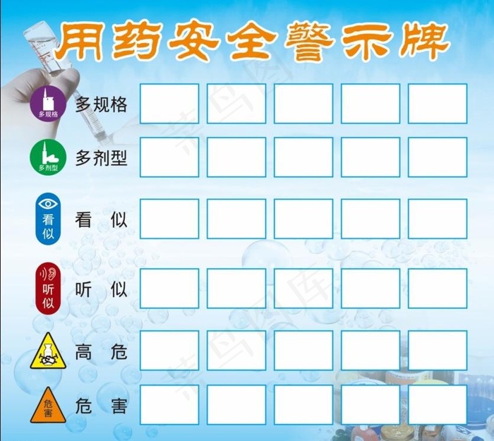 用药警示牌图片(210X297)cdr矢量模版下载
