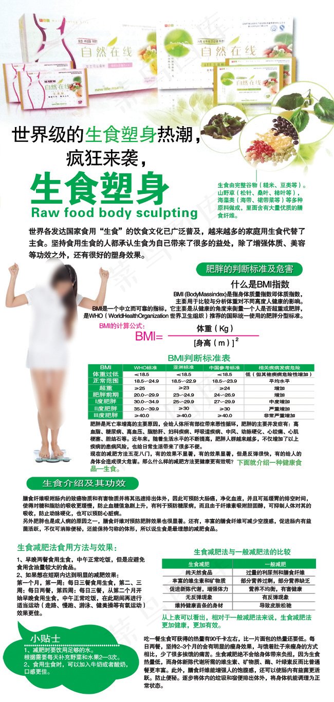 韩国塑身减肥PSD素材