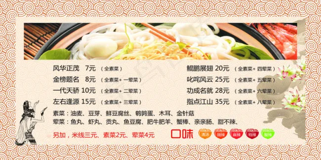 中国风底纹背景 米线馆展板图设计ai矢量模版下载