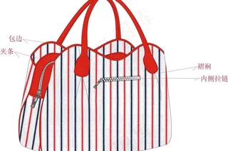休闲包图片