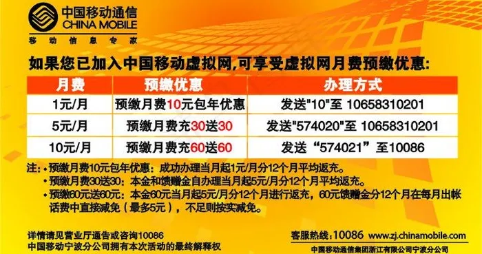 移动卡片背面图片cdr矢量模版下载