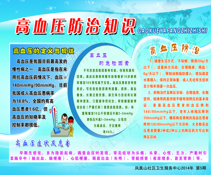 高血压防治知识图片(3780X3150(DPI:80))psd模版下载