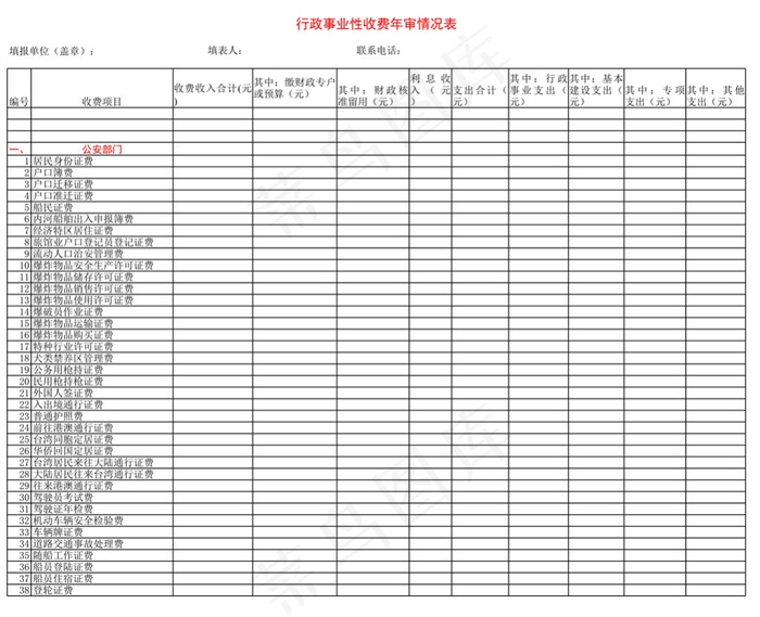 行政事业性收费年审情况表