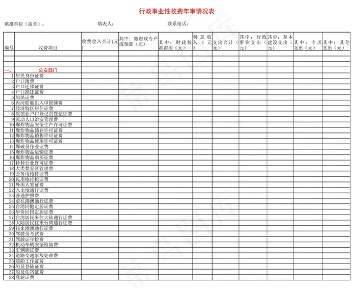 行政事业性收费年审情况表