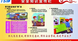 安全知识宣传栏图片