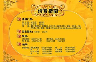 大厅指示牌之消费指南图片