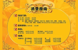 大厅指示牌之消费指南图片