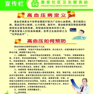 高血压图片