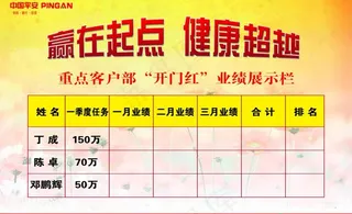 中国平安赢在起点图片