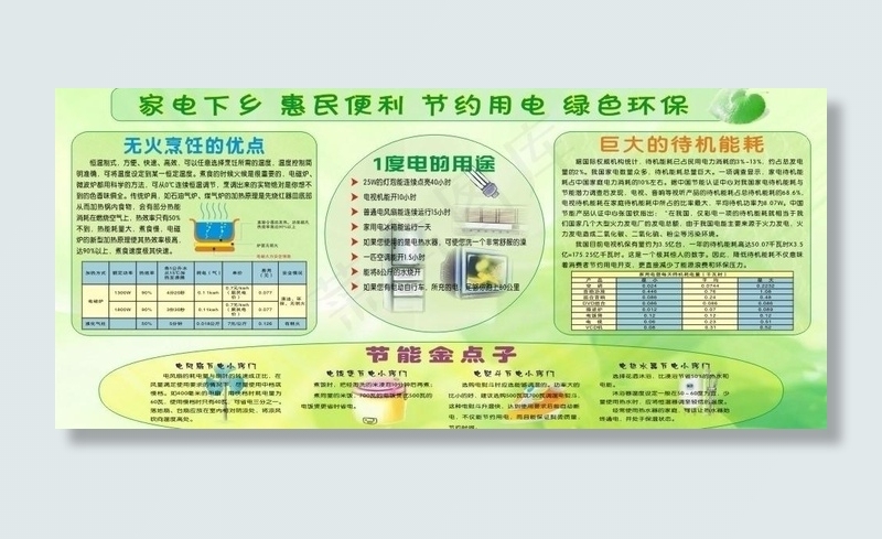 节约用电图片cdr矢量模版下载