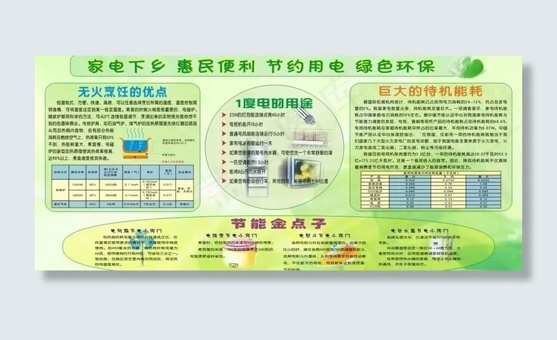 节约用电图片cdr矢量模版下载