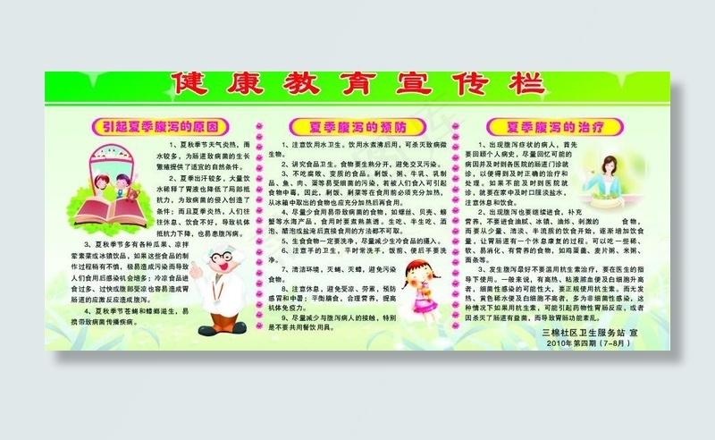 健康教育宣传栏图片cdr矢量模版下载
