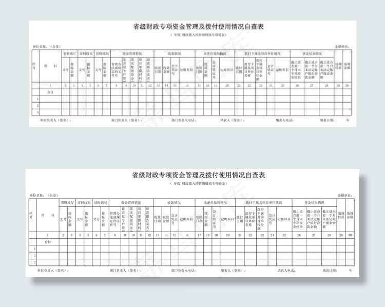 省级财政专项资金管理及拨付使用情况...