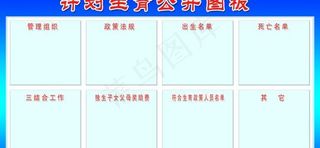 计划生育宣传栏