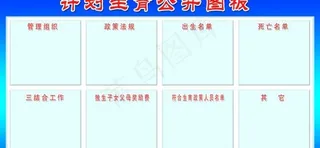 计划生育宣传栏