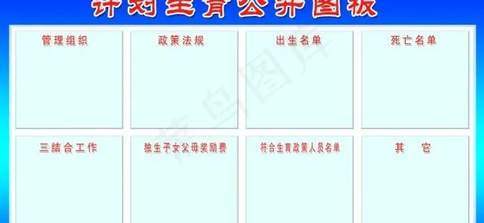 计划生育宣传栏 计划生育宣传栏