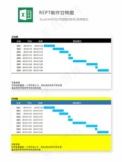 REPT制作甘特图-Excel图表