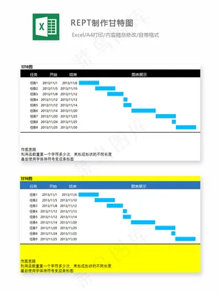 REPT制作甘特图-Excel图表