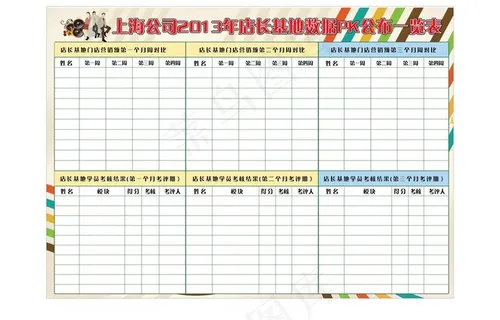 店长基地pk榜图片