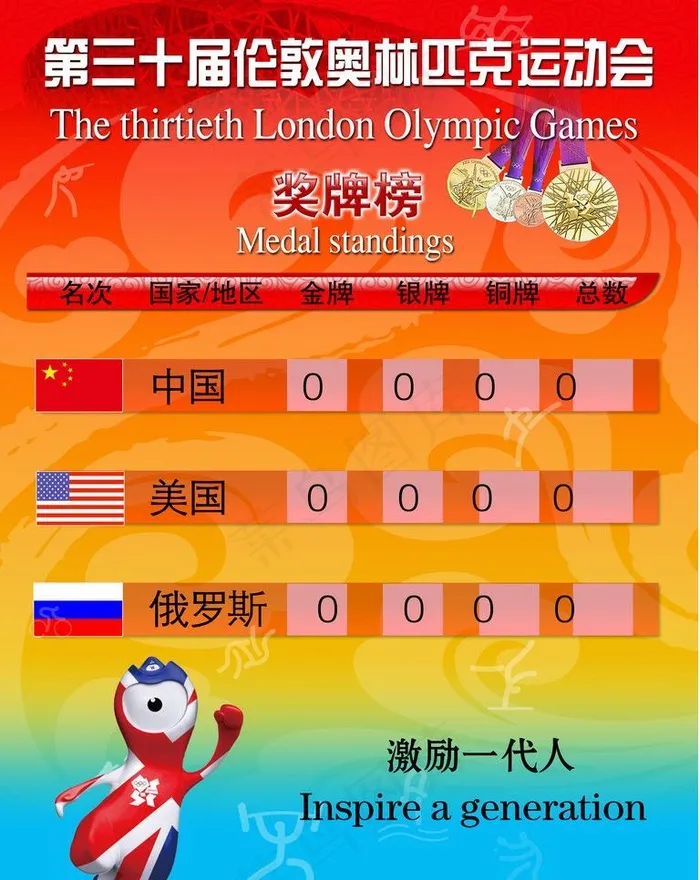 2012奥运会奖牌榜图片(3543X4724(DPI:100))psd模版下载