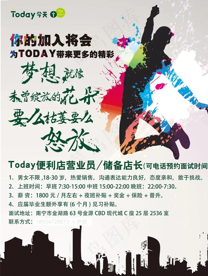 招聘海报图片(5202X6850(DPI:300))psd模版下载