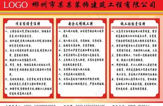 责任制度牌设计图片