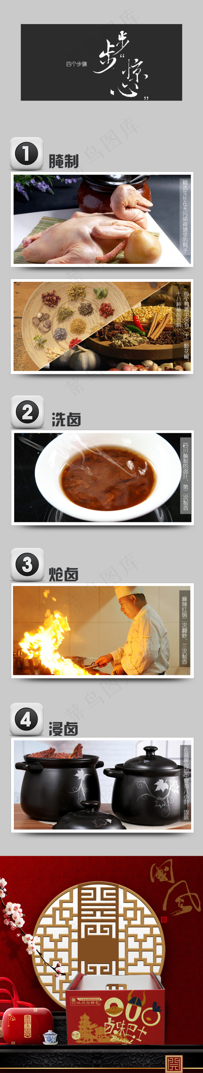 美食制作步骤psd模版下载