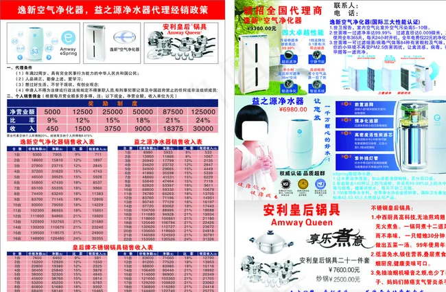 安利产品单页图片cdr矢量模版下载