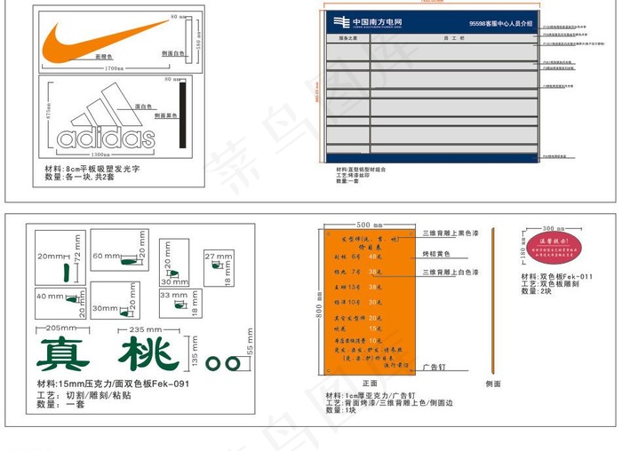 导视牌标牌设计图片cdr矢量模版下载