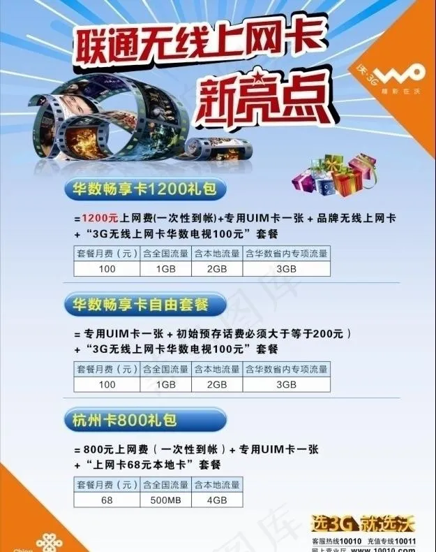 联通无线上网卡新亮点图片