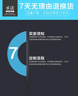 7天无理由退换货图片
