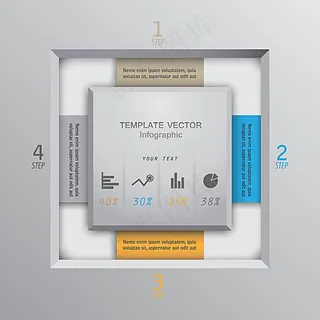 商务金融信息比例图