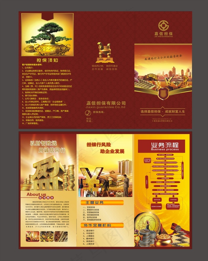 投资三折页(210X297)cdr矢量模版下载