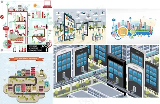 智慧城市主题创意设计