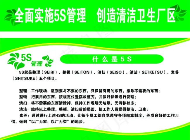 工厂5S展板psd模版下载