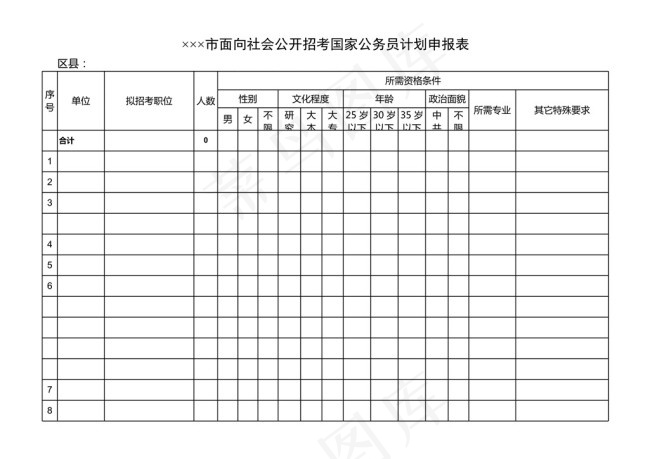 面向社会公开招考国家公务员计划申报...