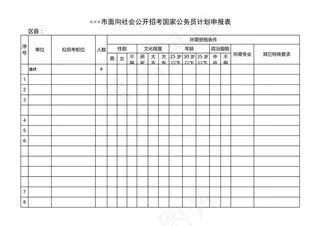 面向社会公开招考国家公务员计划申报...