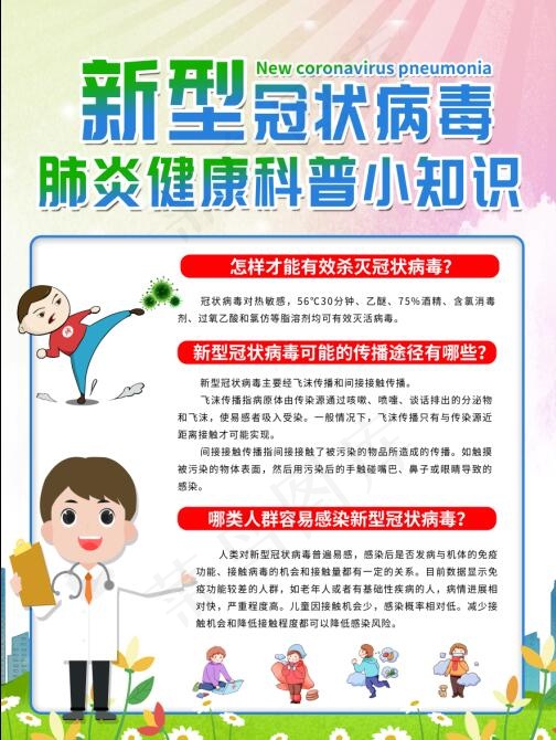 预防冠状病毒展板