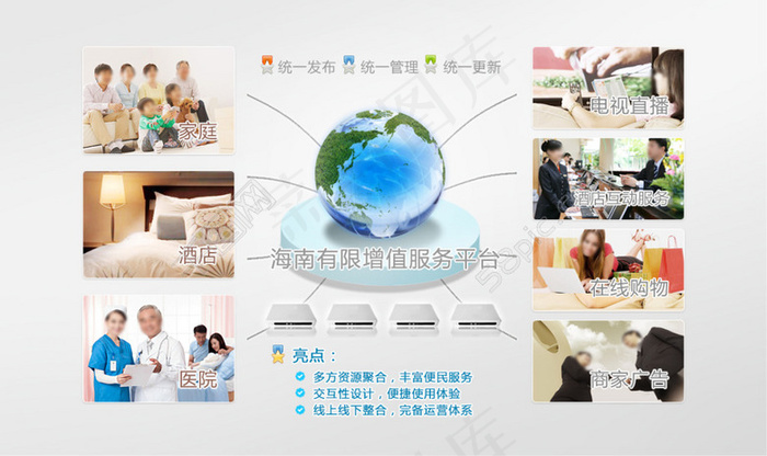 简约风电视服务流程/图表/展板背景PSDpsd模版下载