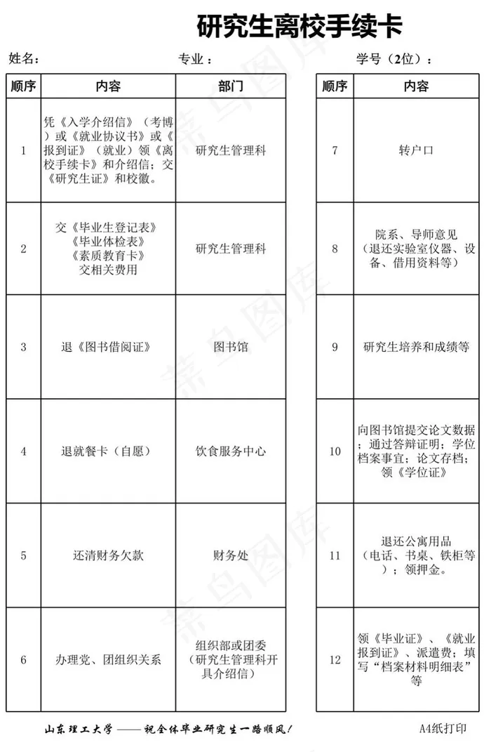 研究生离校手续卡(备忘)