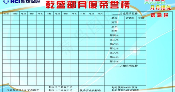 新华保险月度荣誉展板图片psd模版下载