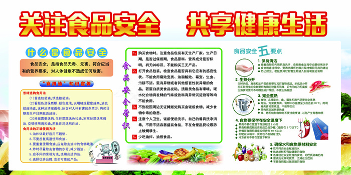 创意食品安全展板设计(7087X3543(DPI:150))psd模版下载